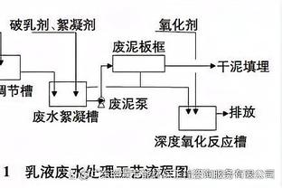 祖上不富！斯科蒂-巴恩斯生涯4次三双猛龙队史第三 洛瑞16次最多